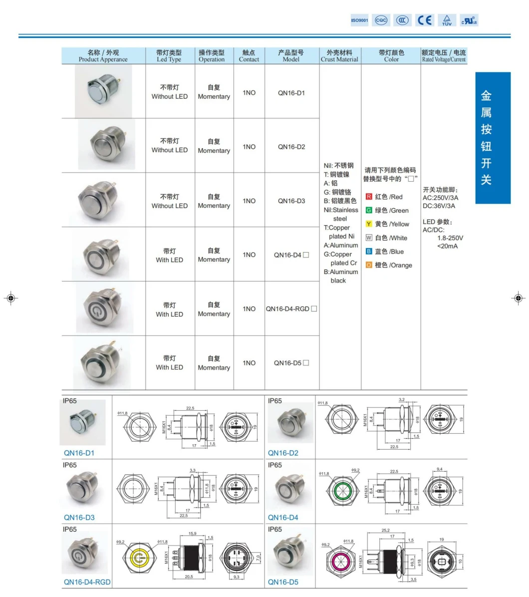 Baokezhen Qn16 16mm Reset Metal Brass Screw Pin Flat Head Push Button Switch