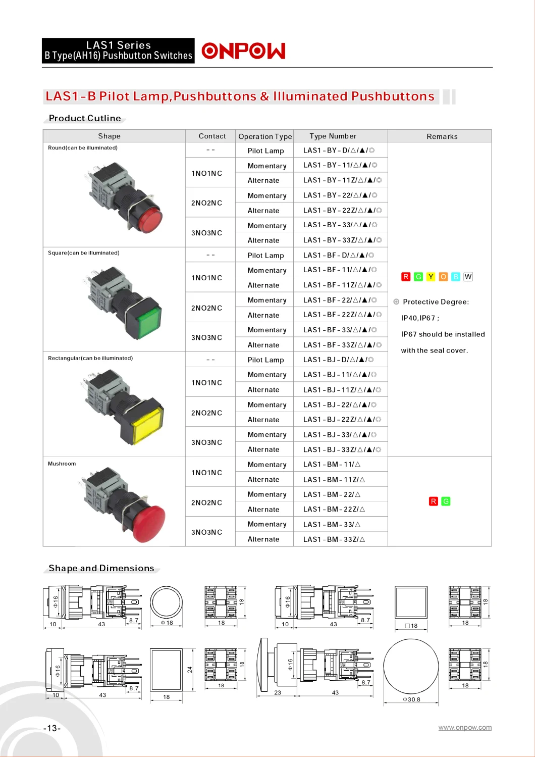 Onpow 16mm Mushroom Head Push Button Switch (LAS1-BM-11/R, CE, CCC, UL, RoHS, REECH)