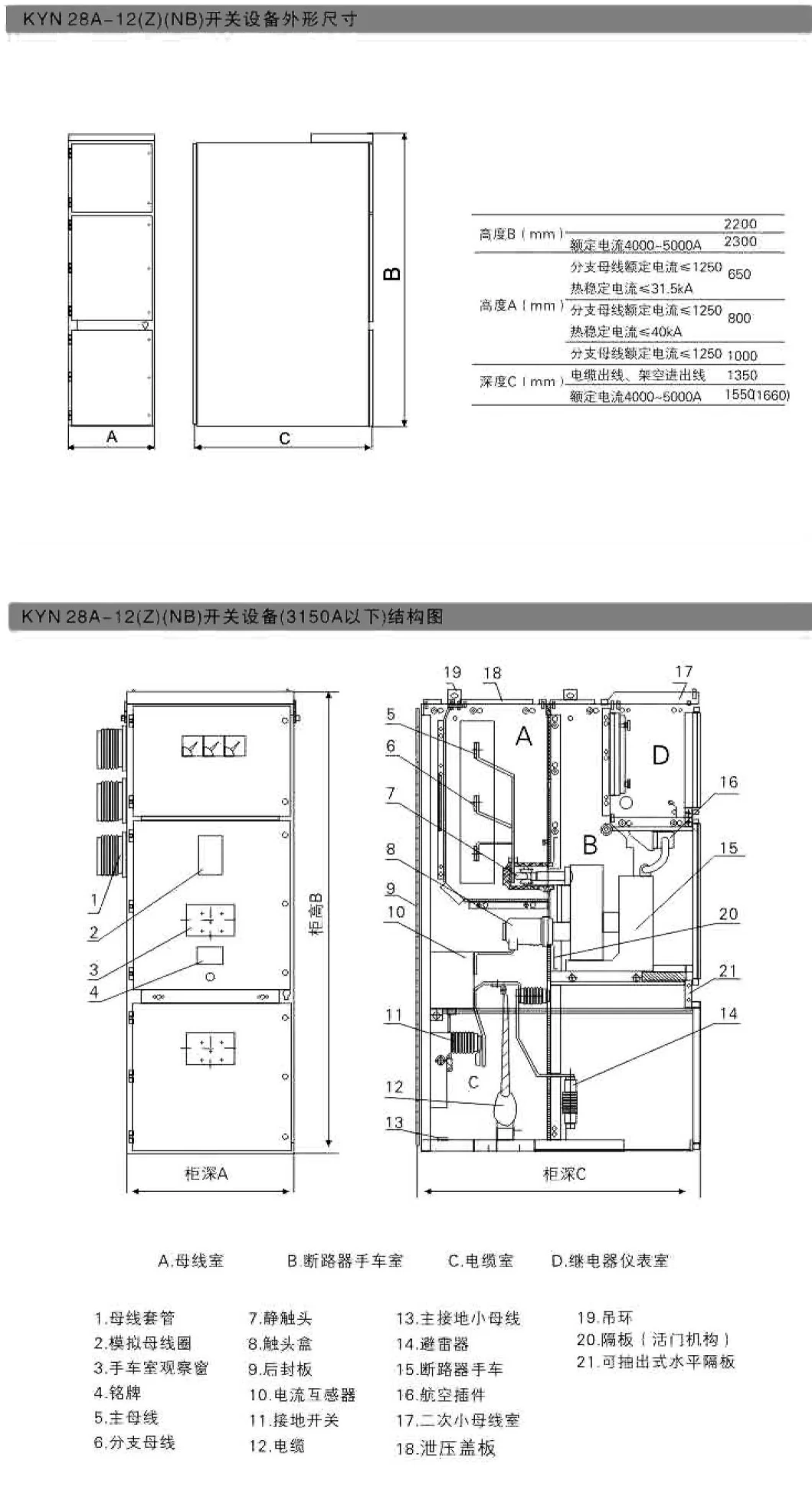 Low Voltage Electric Switch Gear Control Panel